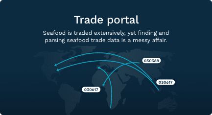 prices-portal